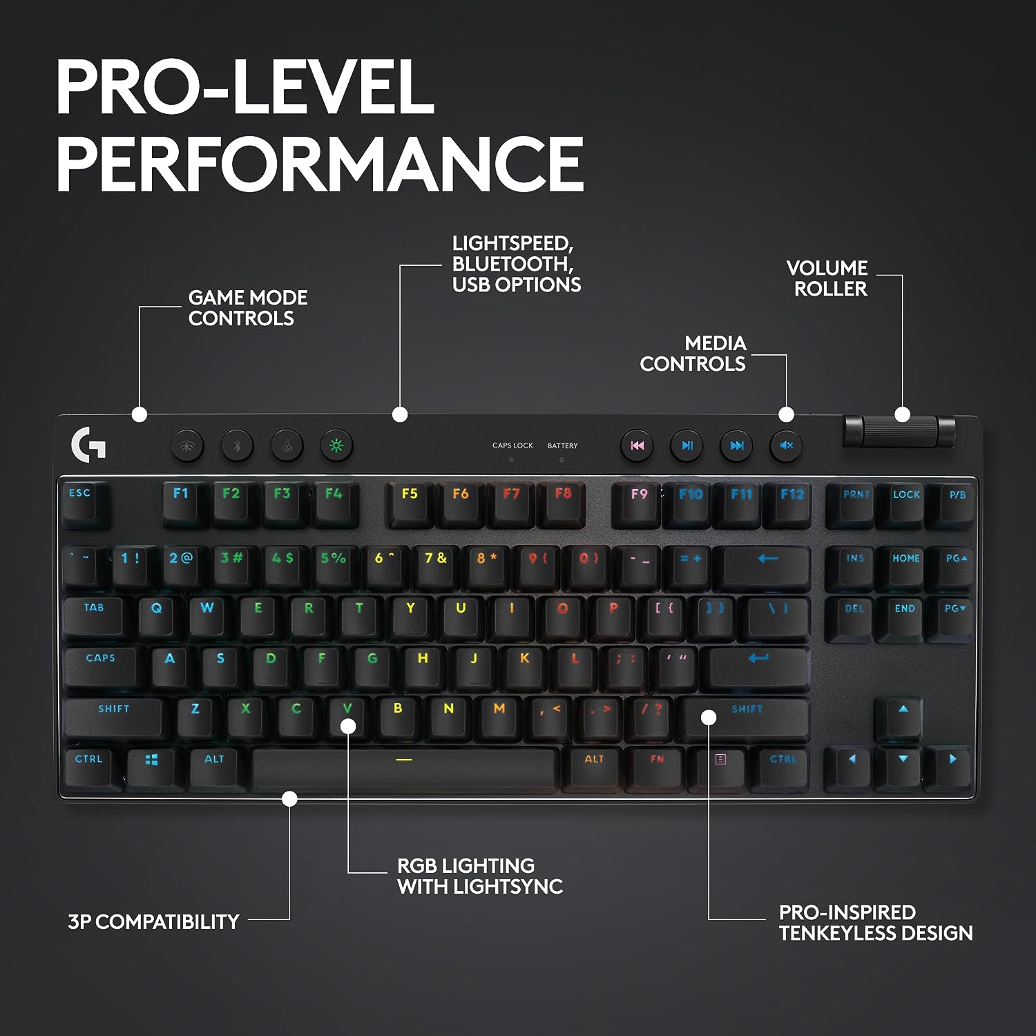 Logitech G PRO X TKL Wireless (GX BROWN TACTILE SWITCH) Black Gaming Keyboard Logitech G PRO X TKL Wireless (GX BROWN TACTILE SWITCH) Black Gaming Keyboard